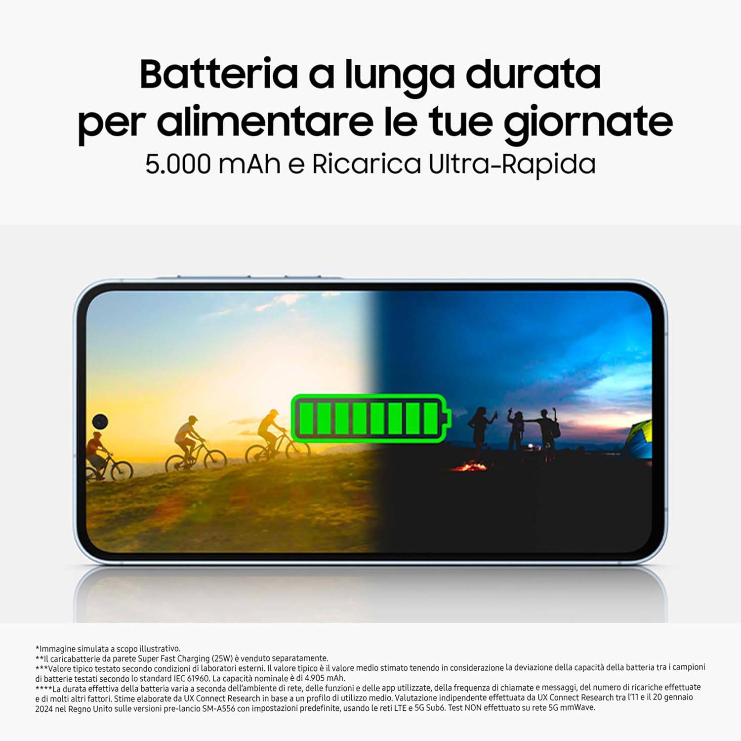 SAMSUNG GALAXY A55 5G 8GB RAM 256GB DUAL SIM AWESOME LEMON + FREE COVER CLEAR CASE SAMSUNG GALAXY A55 5G 8GB RAM 256GB DUAL SIM AWESOME LEMON + FREE COVER CLEAR CASE